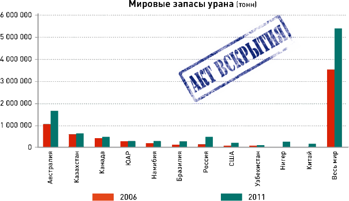 Мир на пике – Мир в пике - i_143.png
