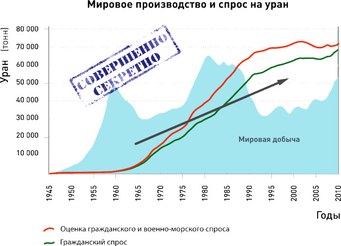 Мир на пике – Мир в пике - i_144.png