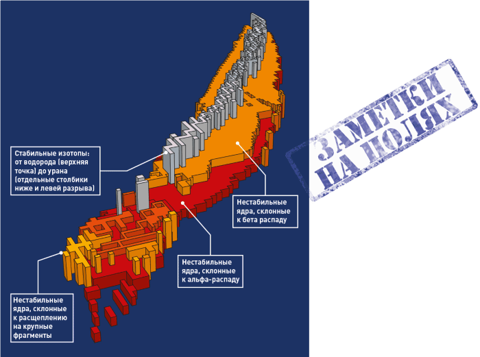 Мир на пике – Мир в пике - i_147.png