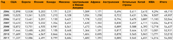 Мир на пике – Мир в пике - i_180.png