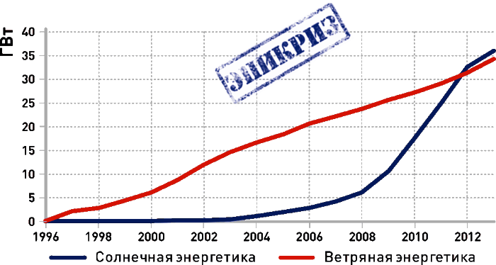 Мир на пике – Мир в пике - i_186.png