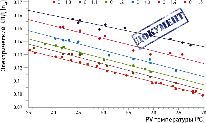 Мир на пике – Мир в пике - i_189.png