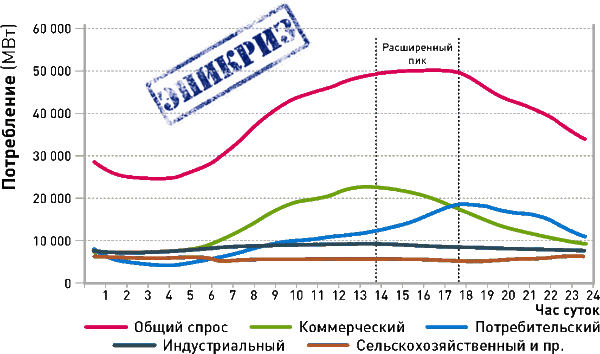 Мир на пике – Мир в пике - i_191.png