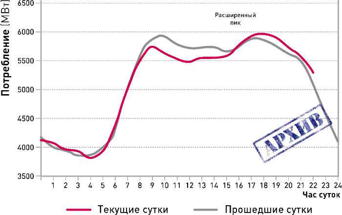 Мир на пике – Мир в пике - i_193.png