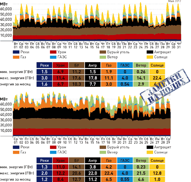 Мир на пике – Мир в пике - i_194.png