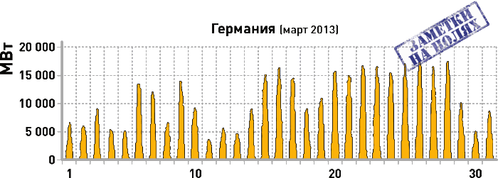 Мир на пике – Мир в пике - i_200.png