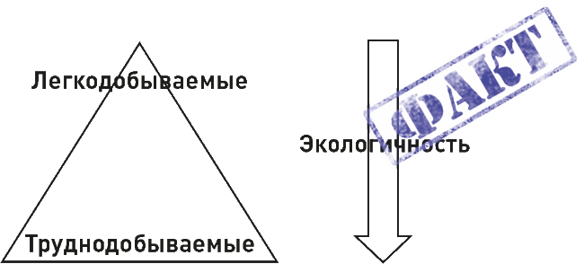 Мир на пике – Мир в пике - i_204.png