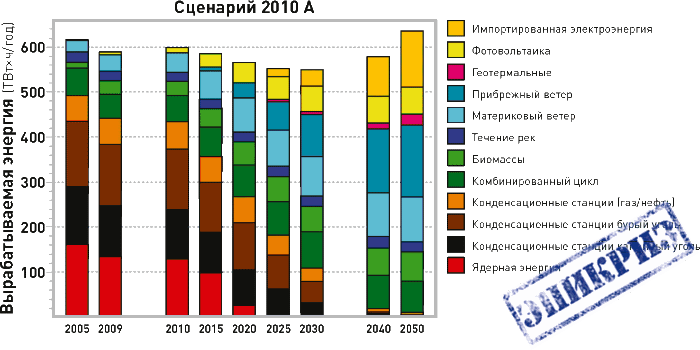 Мир на пике – Мир в пике - i_205.png