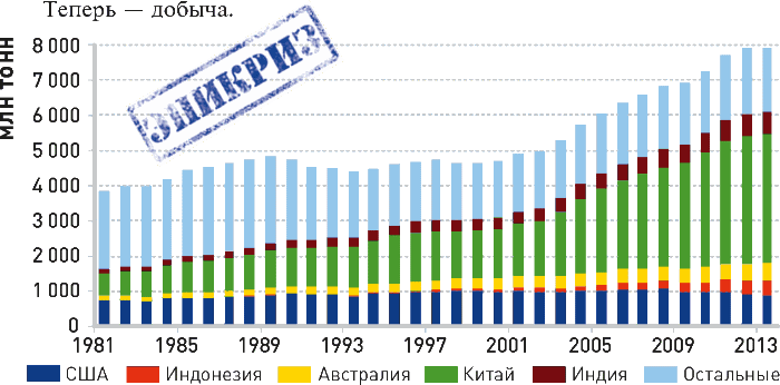 Мир на пике – Мир в пике - i_213.png