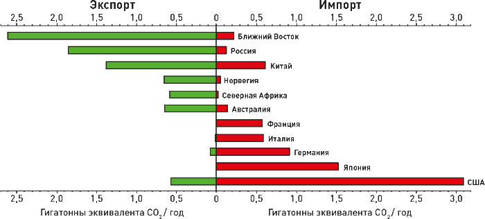 Мир на пике – Мир в пике - i_220.png