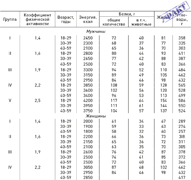 Мир на пике – Мир в пике - i_225.png