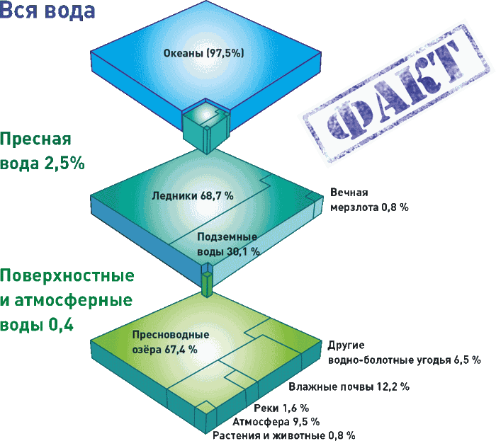 Мир на пике – Мир в пике - i_235.png