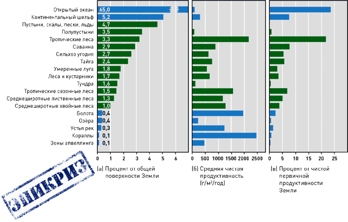 Мир на пике – Мир в пике - i_237.png