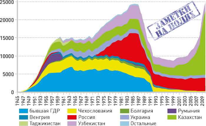 Мир на пике – Мир в пике - i_253.png