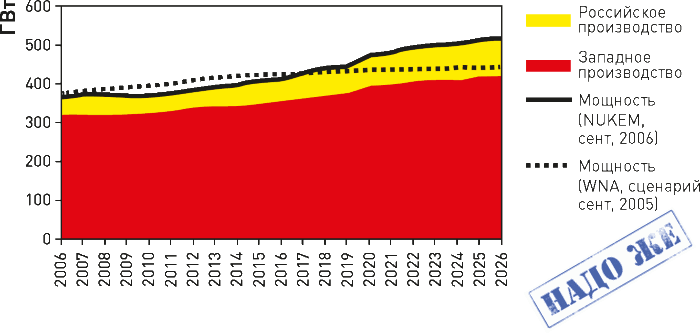Мир на пике – Мир в пике - i_261.png