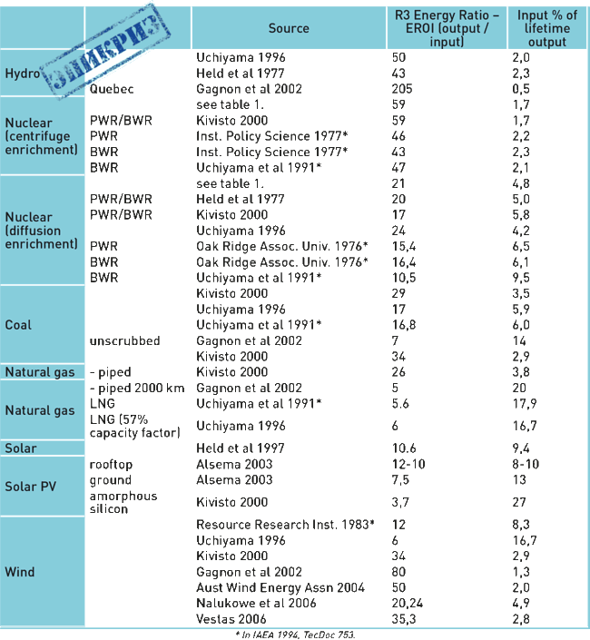 Мир на пике – Мир в пике - i_264.png