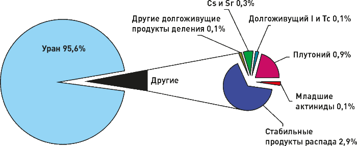 Мир на пике – Мир в пике - i_292.png