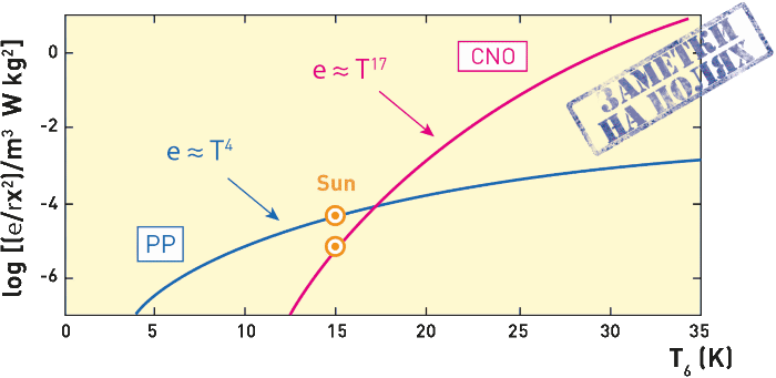 Мир на пике – Мир в пике - i_303.png