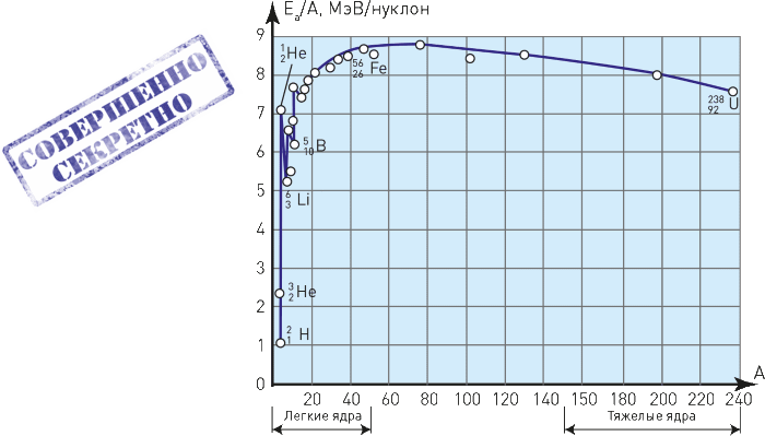 Мир на пике – Мир в пике - i_304.png