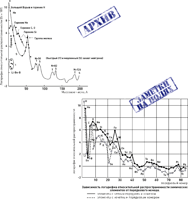 Мир на пике – Мир в пике - i_305.png