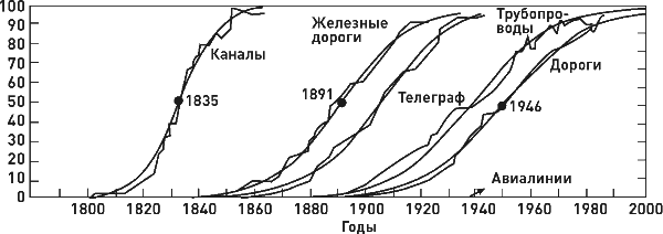 Мир на пике – Мир в пике - i_316.png