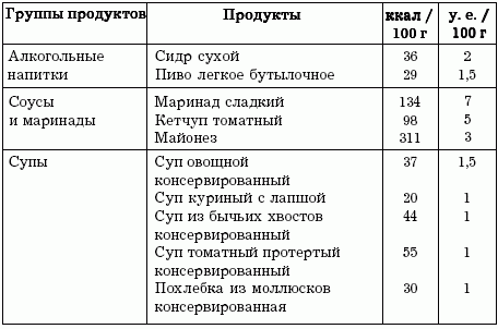 Диеты, которые нас убивают - i_018.png