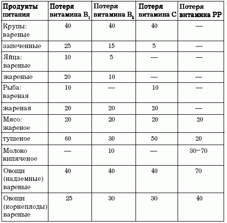 Диеты, которые нас убивают - i_020.png