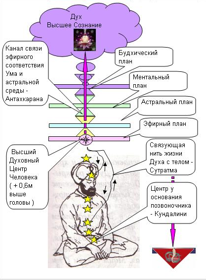 Порталы магии вознесения - img_9.png