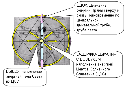 Порталы магии вознесения - img_0.png