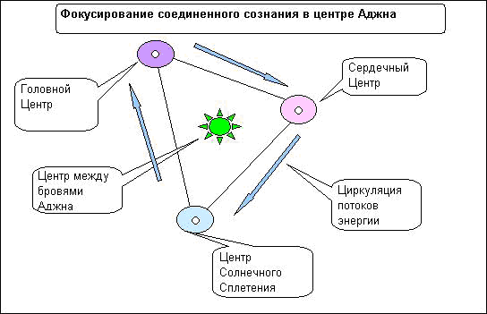 Порталы магии вознесения - img_10.png