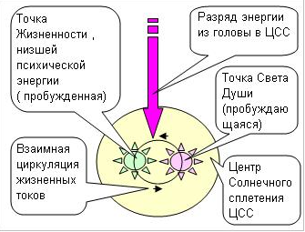 Порталы магии вознесения - img_11.png