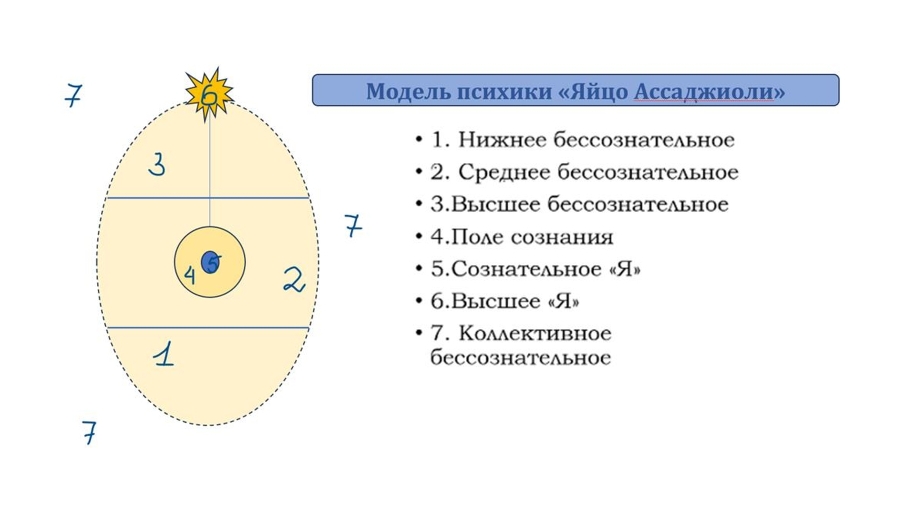 Уроки управления судьбой. Как научить ребенка тому, чему не учат в школе - _0.jpg