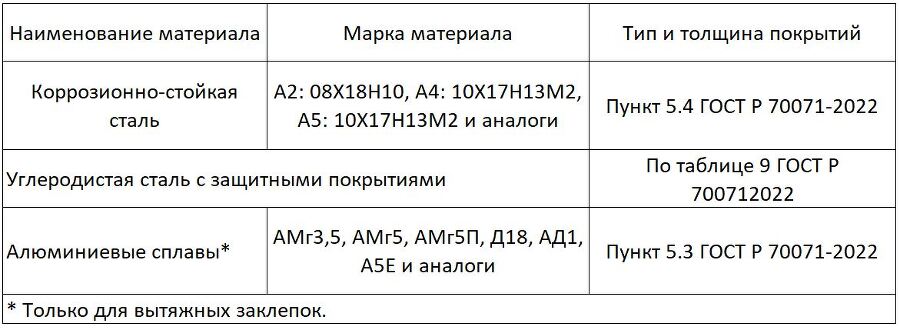 Фасадные работы и архитектура для чайников: семь раз отмерь – один заплати - _14.jpg