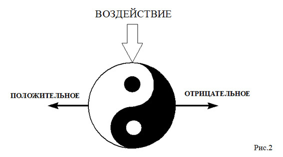 Трактат о разуме или общие начала теории свободных желаний - _1.jpg