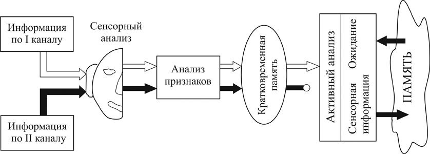 Трактат о разуме или общие начала теории свободных желаний - _11.jpg