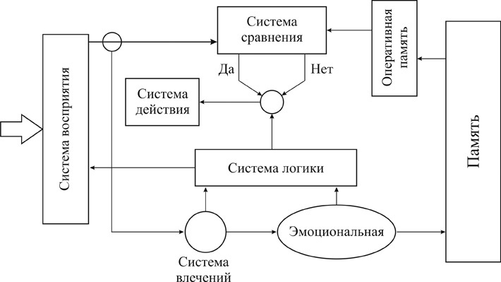 Трактат о разуме или общие начала теории свободных желаний - _3.jpg