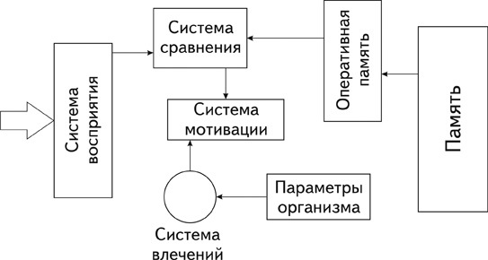 Трактат о разуме или общие начала теории свободных желаний - _4.jpg