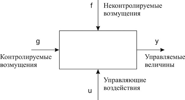 Трактат о разуме или общие начала теории свободных желаний - _9.jpg