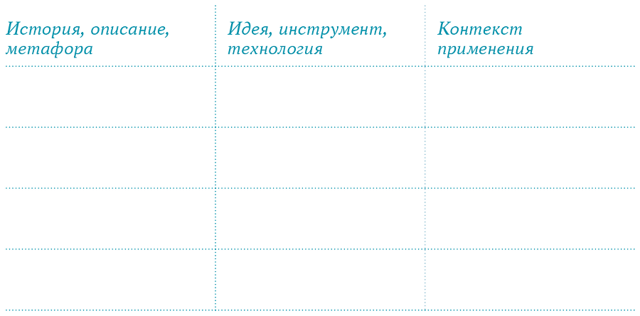 Ищу человека. Как нанимать правильных людей в ваш бизнес уже сегодня - i_001.png