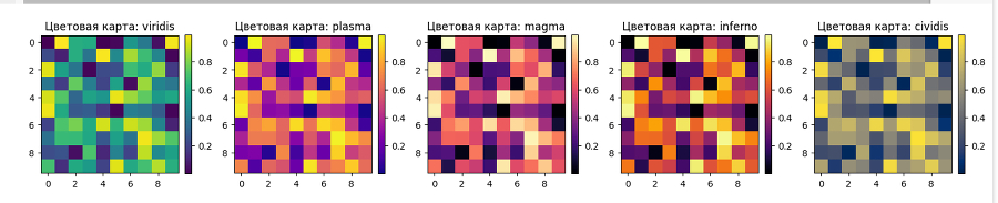 Python Библиотеки - _15.jpg
