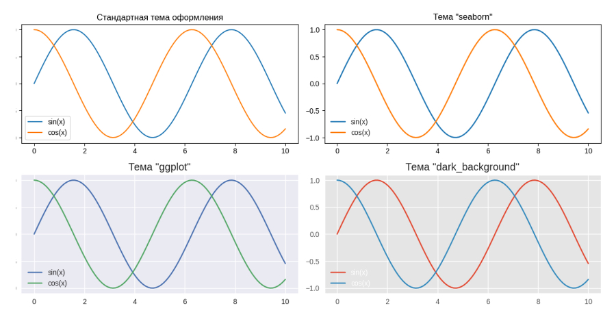 Python Библиотеки - _17.jpg