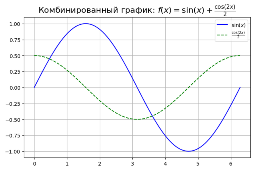 Python Библиотеки - _19.jpg