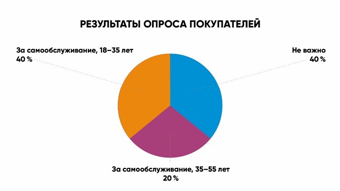 Стратегии мерчандайзинга: успешные продажи в ритейле и собственном магазине - i_001.jpg