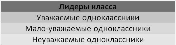 Как сделать школьника отличником - _0.jpg