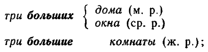 Современный русский язык. Учебное пособие для студентов-филологов заочного обучения - i_074.png