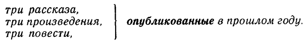 Современный русский язык. Учебное пособие для студентов-филологов заочного обучения - i_076.png