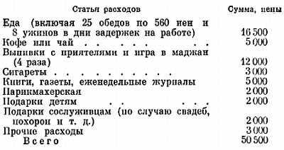 Семейная жизнь японцев - _00.jpg_0