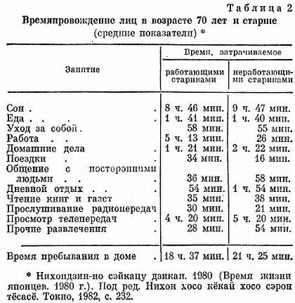 Семейная жизнь японцев - _10.jpg