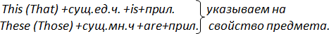 CFL. Грамматика по английскому языку. Часть 2 - i_003.png