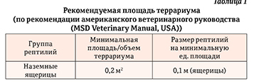 Гекконы Австралии и Океании - _20.jpg